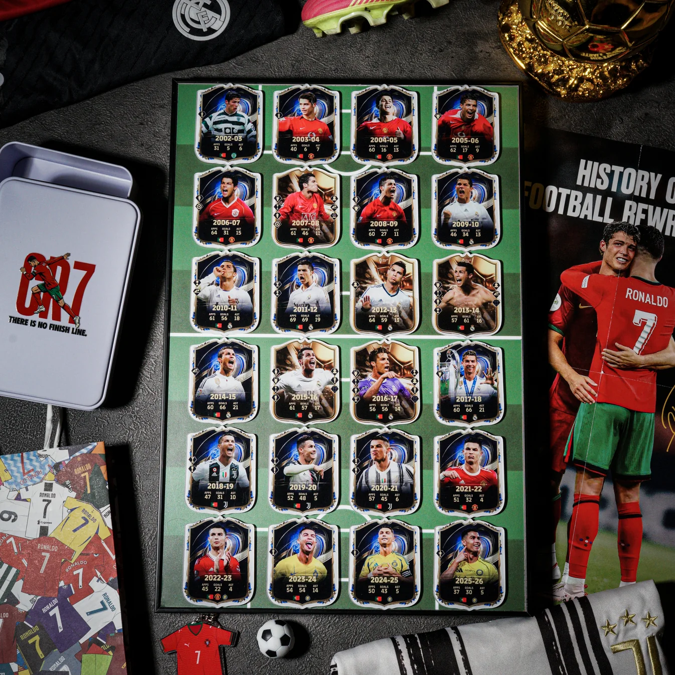 C.RONALDO MAGNETS COLLECTOR'S EDITION