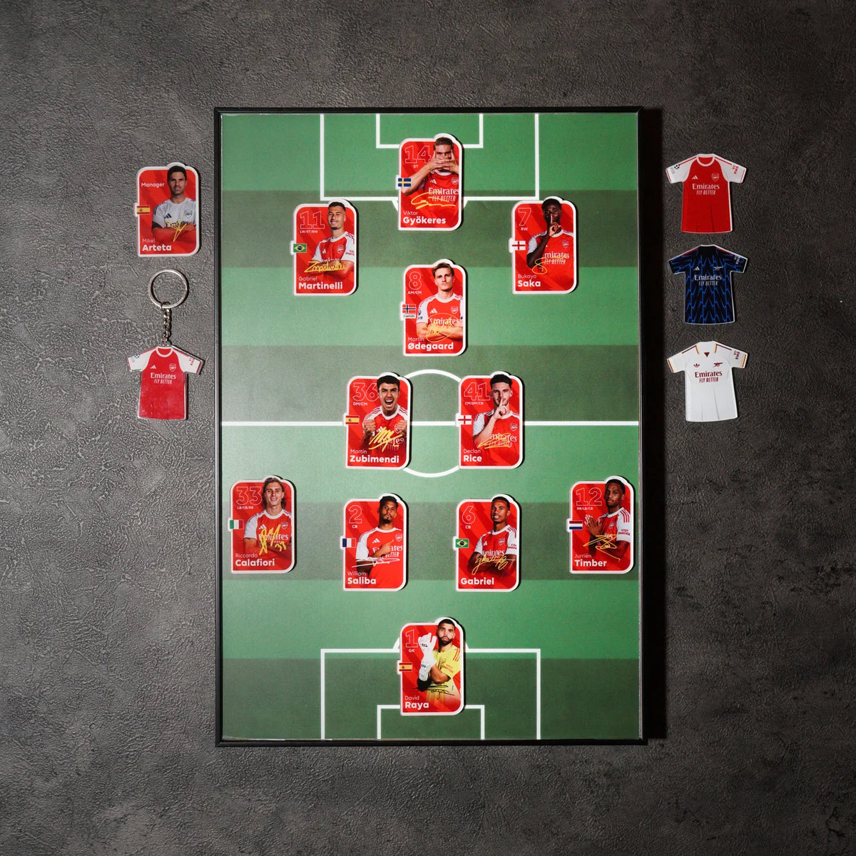 ARSENAL MAGNETS 2025 EDITION